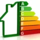 Ušteda energije i energetska efikasnost- dokle smo stigli?