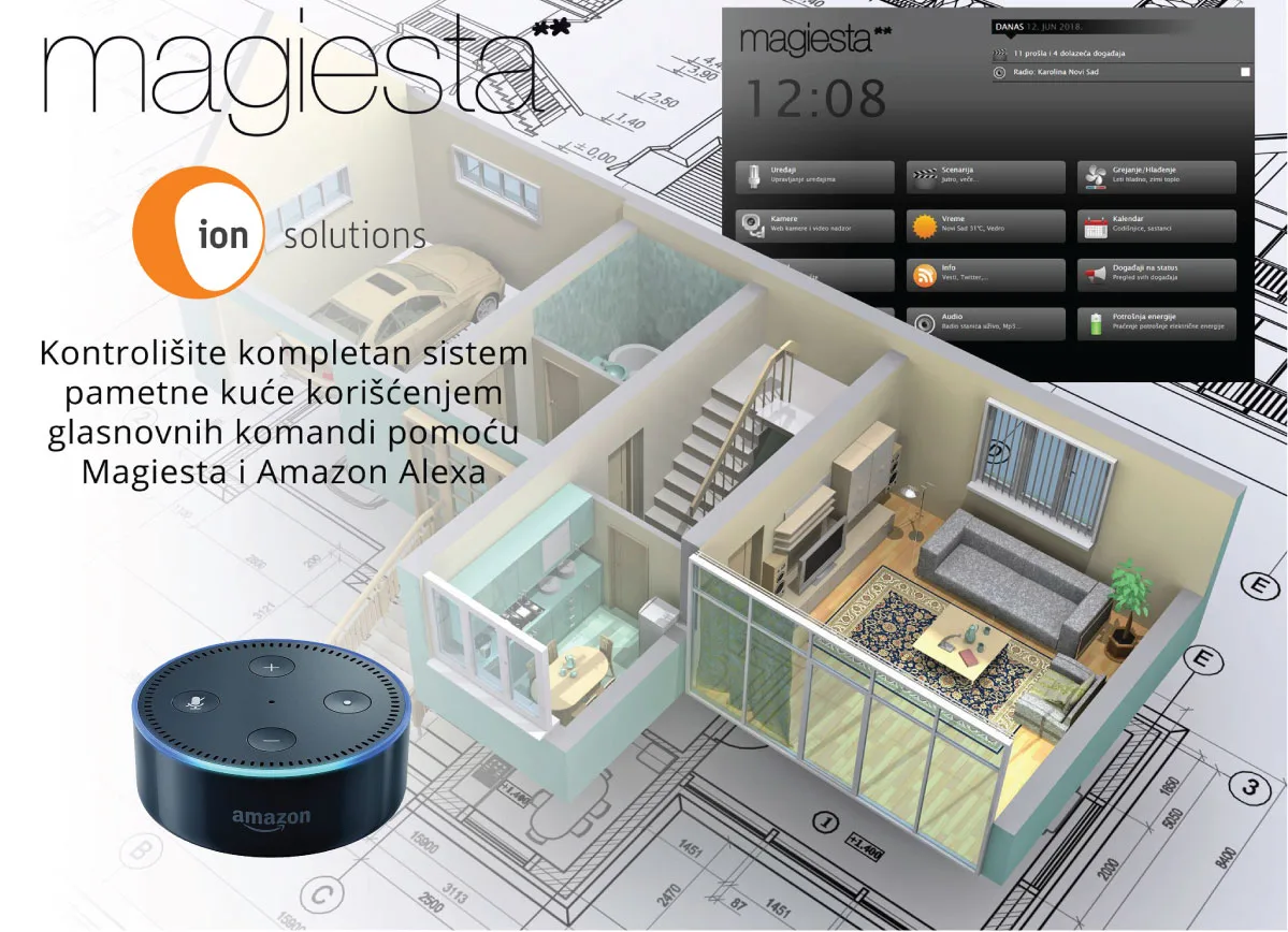 ION Solutions d.o.o. - Magiesta i Alexa