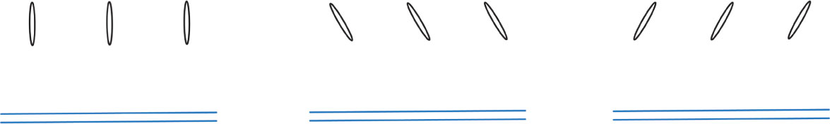 Ilustracija 7 – analizirane orijentacije brisoleja u odnosu na zapadnu fasadu objekta