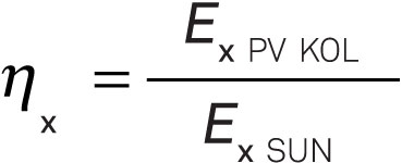 optimizacione procedure formula