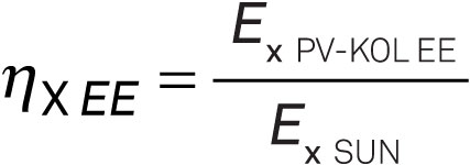 optimizacione procedure formula