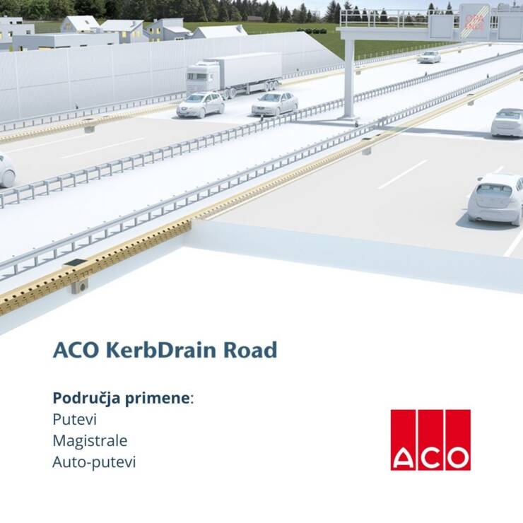ACO Kerb Drain Road