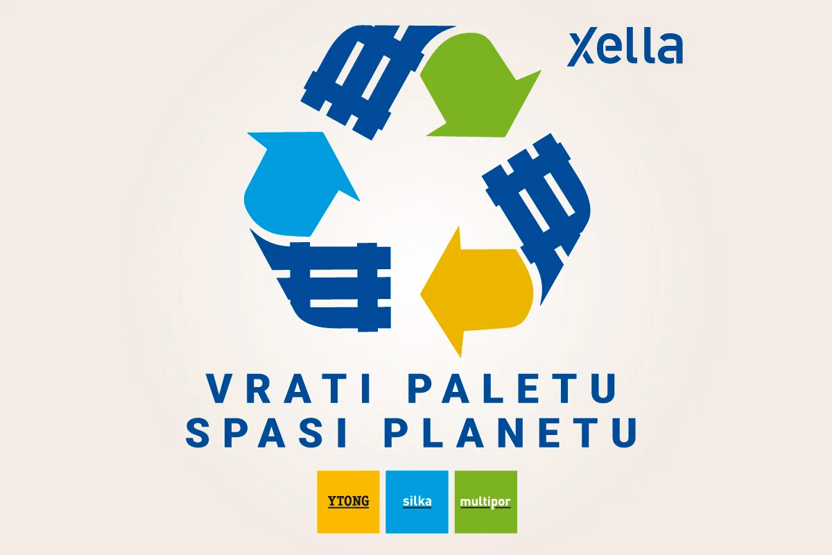 Xella Srbija je deo međunarodne nemačke kompanije Xella Group