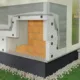 SIKA ThermoCoat® EPS fasadni sistem
