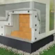 Ugradnja – korak po korak – SIKA ThermoCoat® EPS fasadnog sistema