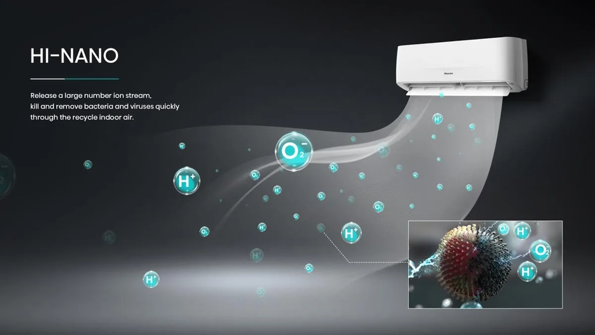 Hisense klima uređaji poseduju HI-NANO tehnologiju