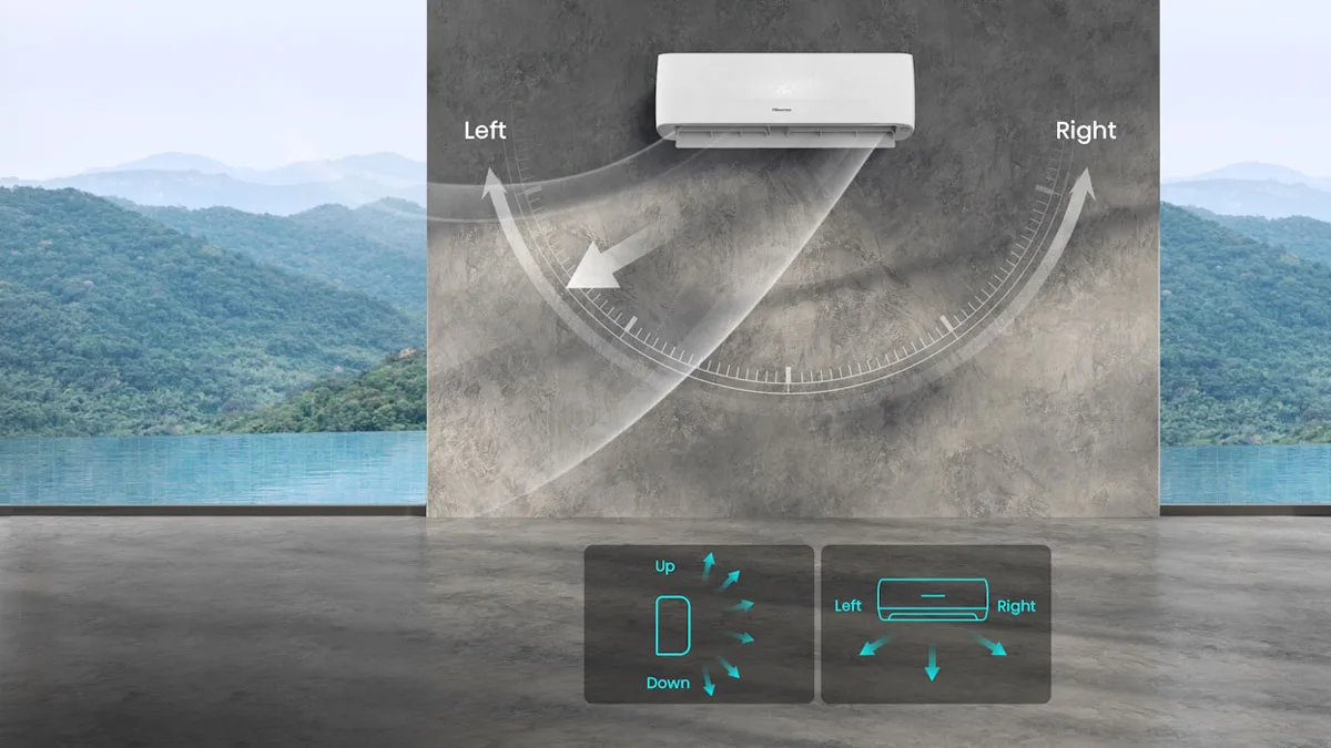 Hisense klima uređaj poseduje različite tipove duvanja vazduha