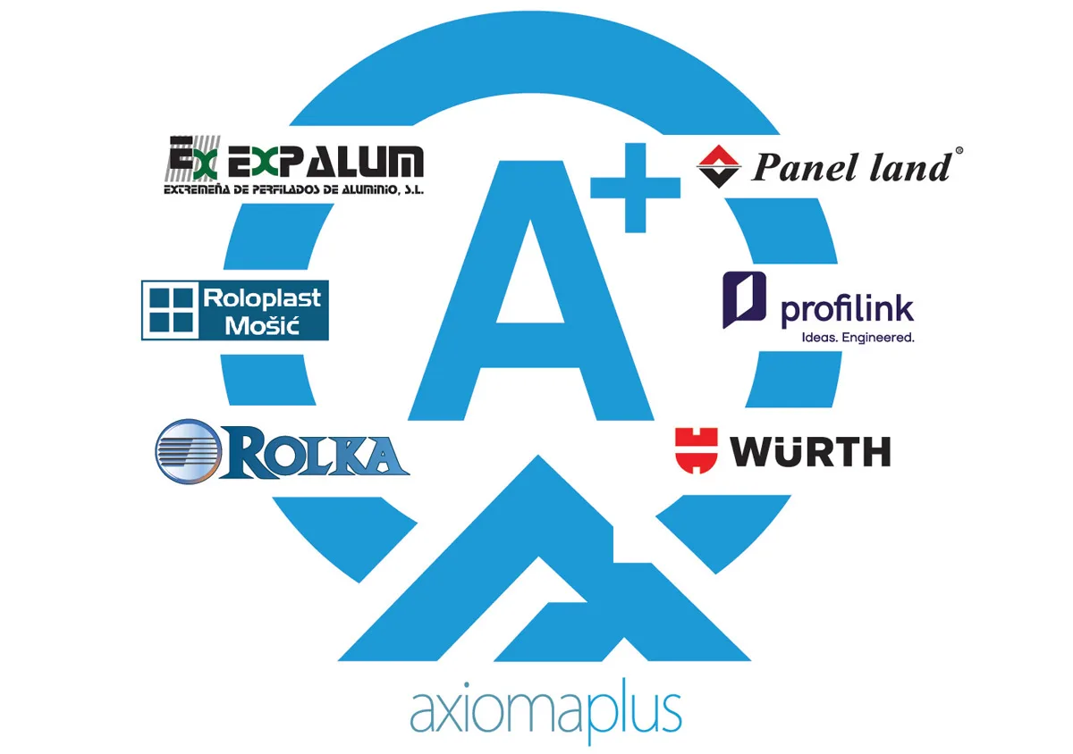 Axioma plus