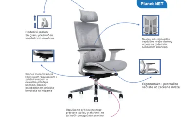 Planet NET - Ergonosmke stolice za kancelarije