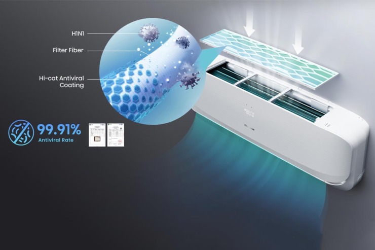 HI-CAT antiviral filter / foto: Hisense