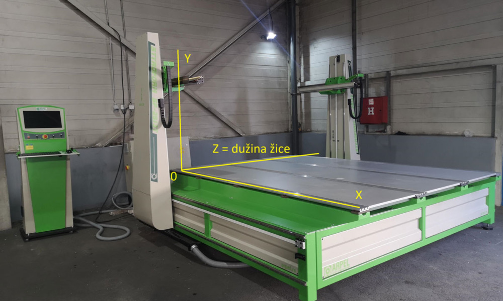 Austrotherm d.o.o. poseduje u fabrici u Valjevu dve CNC mašine / foto: Austrotherm