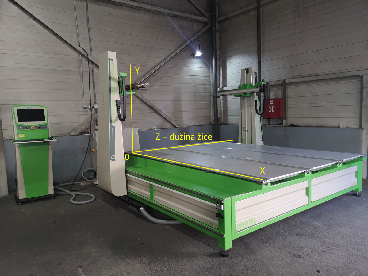 Austrotherm d.o.o. poseduje u fabrici u Valjevu dve CNC mašine / foto: Austrotherm