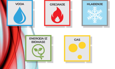 HERZ sistemska izvrsnost / foto: HERZ