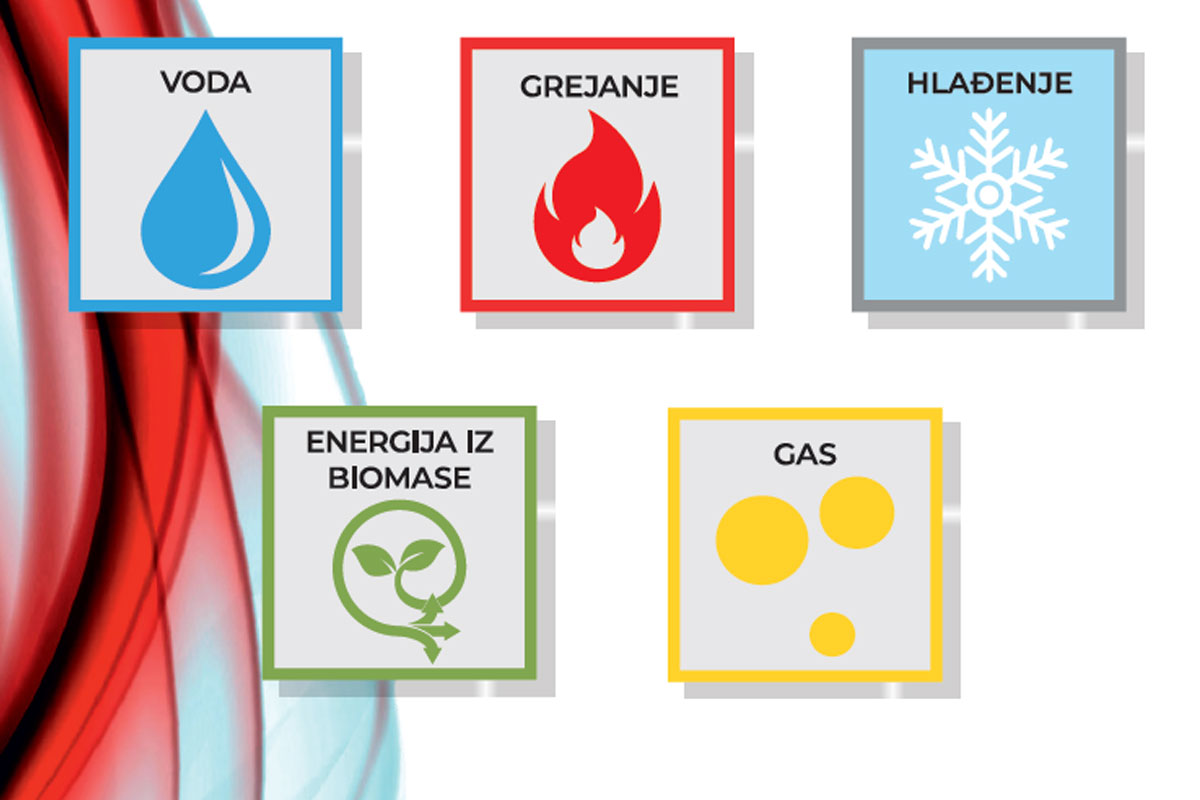 HERZ sistemska izvrsnost / foto: HERZ