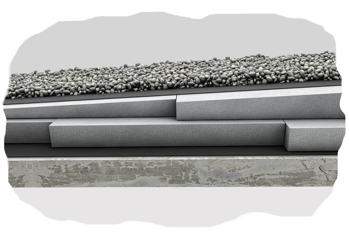 Slojevi postavljanja stiropora / foto: Austrotherm