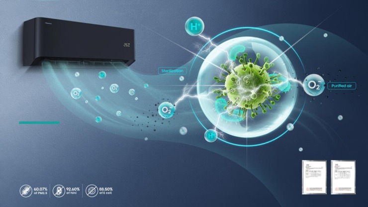 HI-NANO tehnologija / foto: Hisense