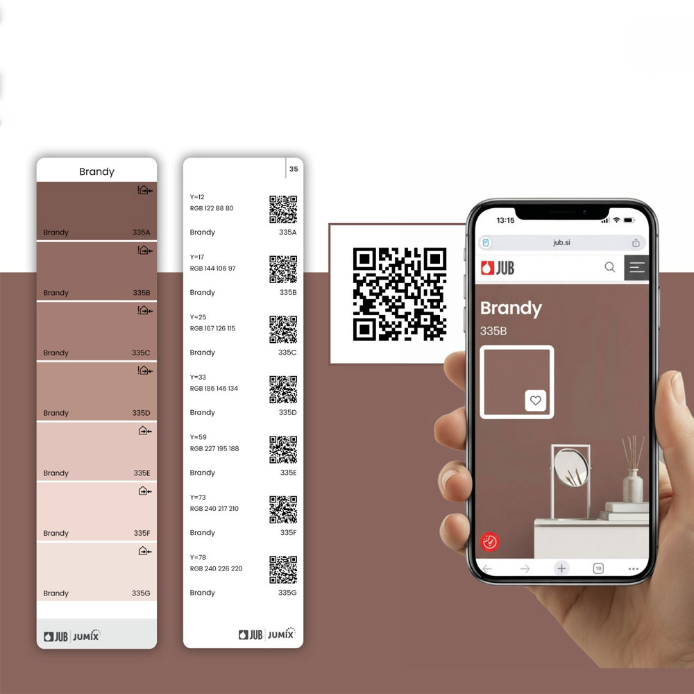 JUB boje / foto: JUB