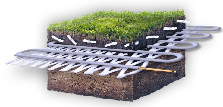 LITE-SOIL sistem za podzemno navodnjavanje, presek / foto: Hemcof