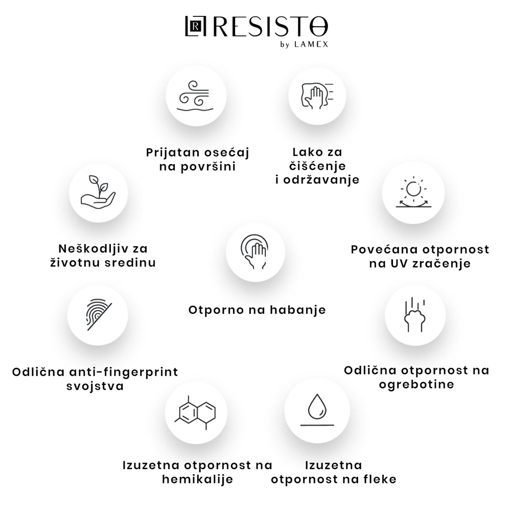 Karakteristike RESISTO materijala / foto: LAMEX